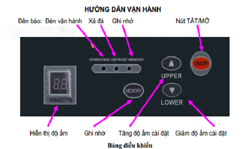 Bảng điều khiển máy hút ẩm HD 150B