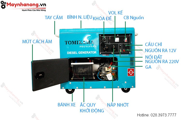 Mô tả chi tiết máy phát điện Tomikama HLC 6500