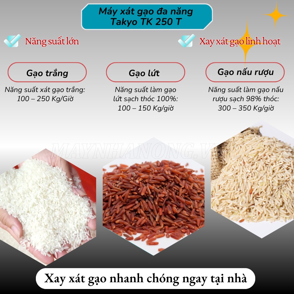 Năng suất của máy xát lúa gạo Takyo TK 250 T